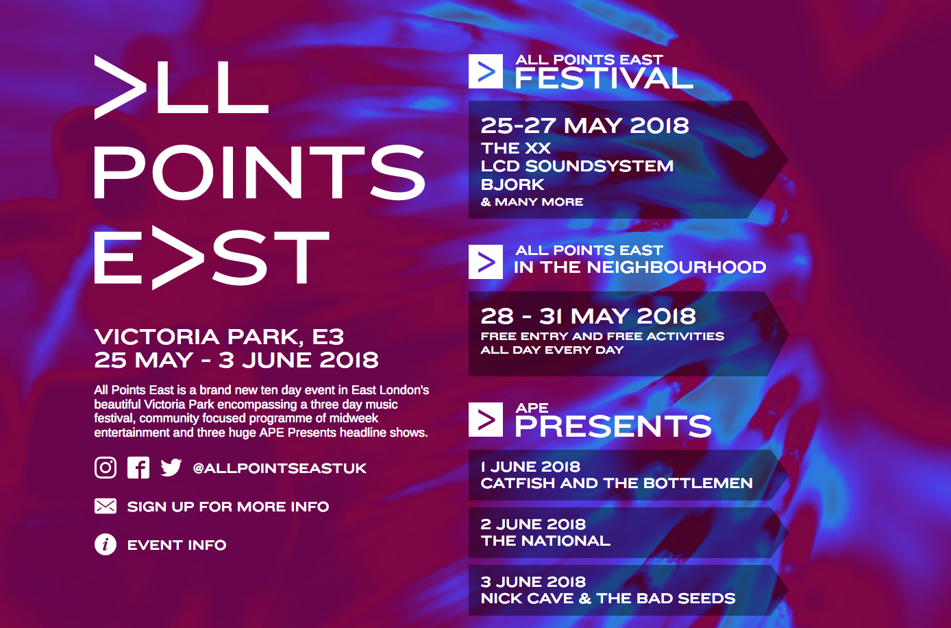 All Points East / All Points East Festival 2020 Preview Louder Than War