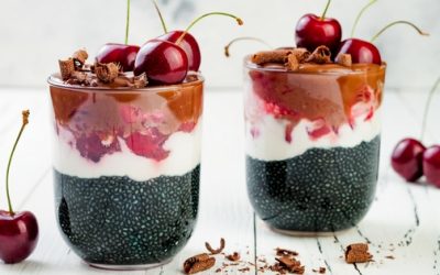 Top 5 Benefits of Activated Charcoal