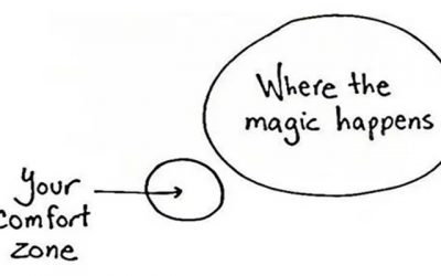 What To Do When You’re Outside Of Your Comfort Zone
