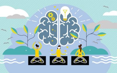 Making More Space ~ How can we better manage our Mental Health after MHAW? 